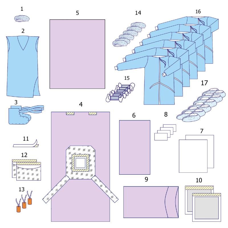 Комплект одягу та покриттів операційних для кесаревого розтину №4 Taipan-Pharm стерильний